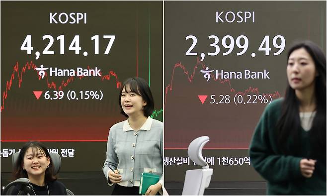 2025년 증시 폐장일인 30일 오후 서울 중구 하나은행 딜링룸 모니터에 코스피 종가가 표시되고 있다(왼쪽). 오른쪽 사진은 지난해 폐장일 코스피 종가. 연합뉴스