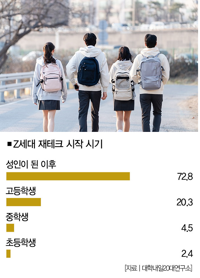 [사진 | 게티이미지뱅크]