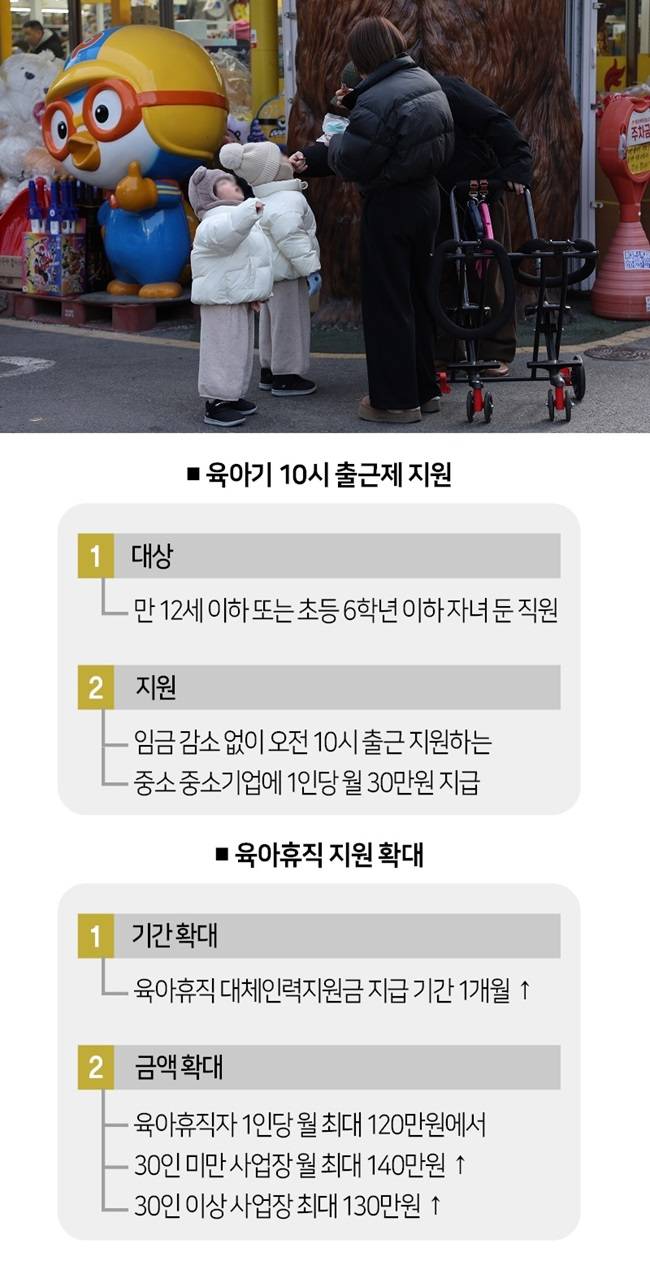 [자료 | 정부 '2026년부터 달라지는 제도', 사진 | 연합뉴스]