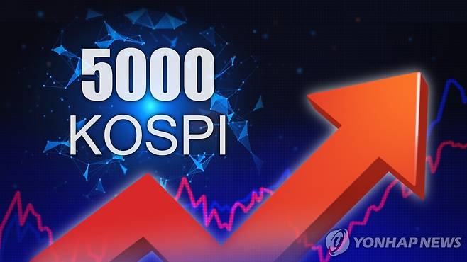 코스피 5,000 (PG) [김선영 제작] 일러스트