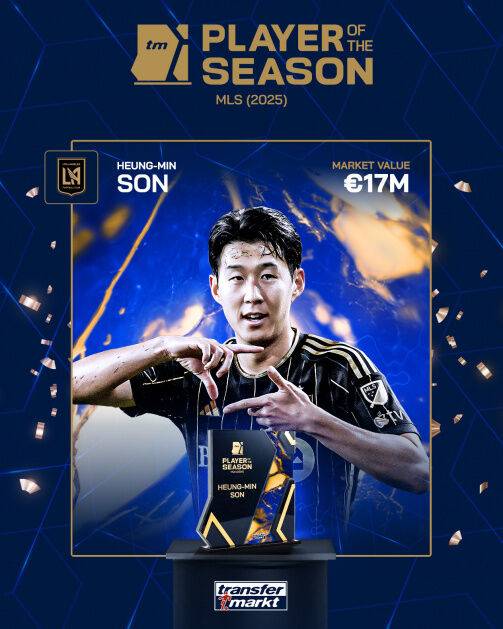 LA FC 손흥민이 트랜스퍼마크트가 선정한 미국 메이저리그사커(MLS) 올해의 선수상을 수상했다./트랜스퍼마크트