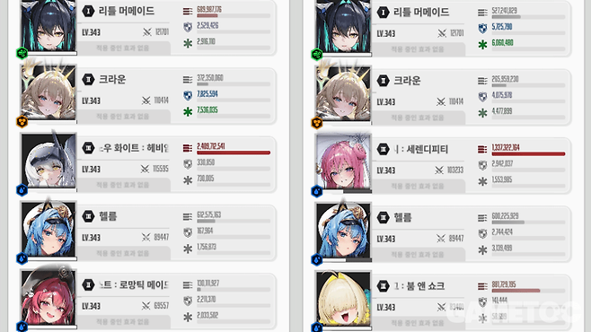 스노우 화이트: 헤비암즈와 수로시의 하베스터 딜량 비교 (사진=김영찬 기자)