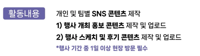 대외활동 플랫폼 '캠퍼스픽'에 지난해 1월부터 12월까지 올라온 서포터스 모집 공고를 전수 조사한 결과, 기업들이 서포터스에 가장 많이 요구한 활동은 '서비스 소개 및 홍보 콘텐츠 제작'이었다. 서포터스 모집 공고 캡처