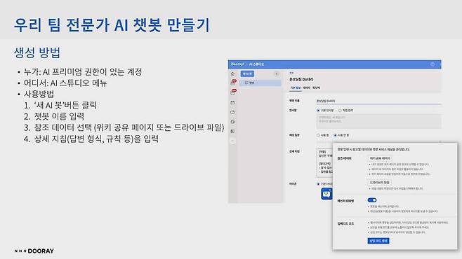 프리미엄 사용자는 노코드 기반의 AI 스튜디오로 별도의 학습 과정 없이 참조 데이터만 입력해 챗봇을 구축할 수 있다 / 출처=NHN두레이
