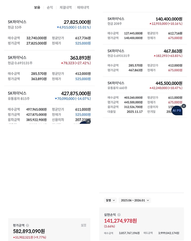 ‘SK하이닉스 5억 베팅 공무원’의 수익 인증. 블라인드 갈무리.