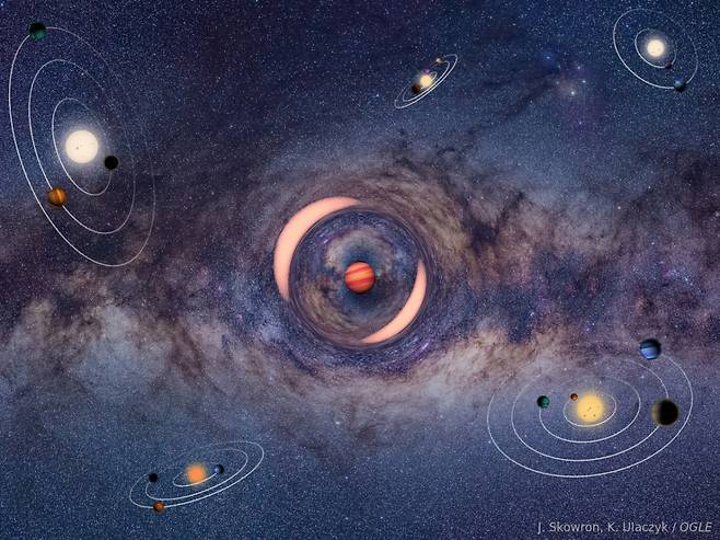 나홀로 행성의 미세중력렌즈 현상을 묘사한 개념도 /사진=우주항공청