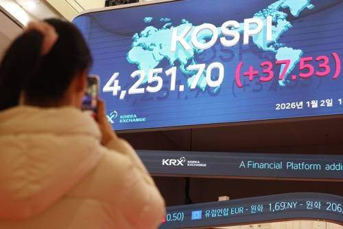 2026년 첫 거래일 장중 최고치 경신한 코스피 [연합뉴스 자료사진]