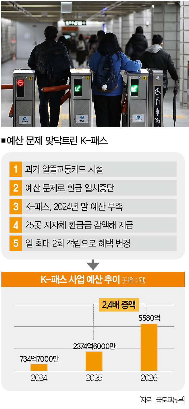 [사진 | 연합뉴스]