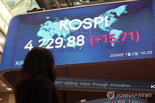 코스피, 2026년 첫 거래일 장중 최고치 경신 (서울=연합뉴스) 진연수 기자 = 2일 서울 영등포구 한국거래소 로비의 현황판에 코스피가 표시돼 있다. 
    2026년 병오년(丙午年) 첫 거래일인 이날 오전 코스피는 상승 출발한 직후 장중 사상 최고치를 경신했다. 2026.1.2 jin90@yna.co.kr