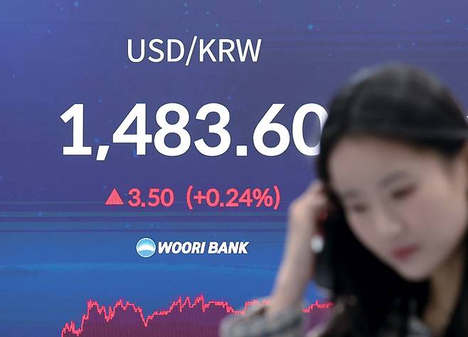 2025년 12월23일 서울 중구 우리은행 본점 딜링룸 현황판에 원-달러 환율이 표시되고 있다. ⓒ연합뉴스