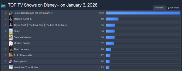 사진=플릭스패트롤 화면 캡처&nbsp;