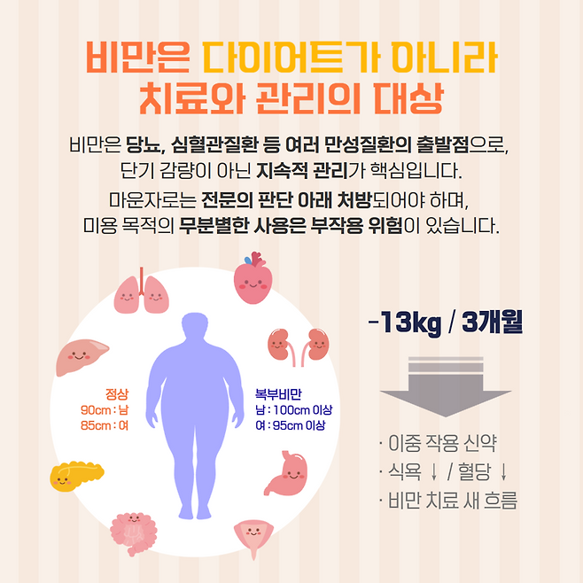 온병원 제공