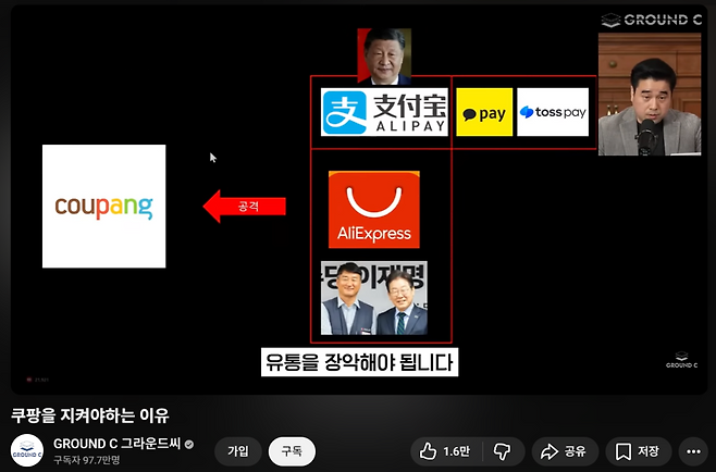 보수 성향 유튜버 ‘그라운드 C’가 지난 1일 자신의 유튜브 채널에 게시한 ‘쿠팡을 지켜야하는 이유’라는 제목으로 게시한 영상. 유튜브 갈무리
