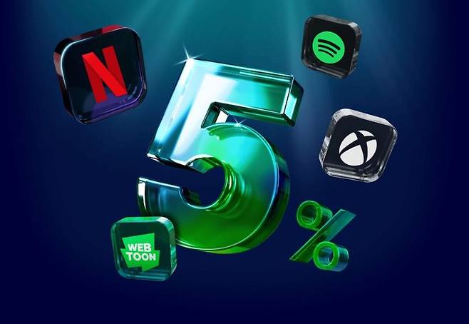 [서울=뉴시스] 네이버플러스 멤버십 (사진=네이버플러스 멤버십 캡처) *재판매 및 DB 금지