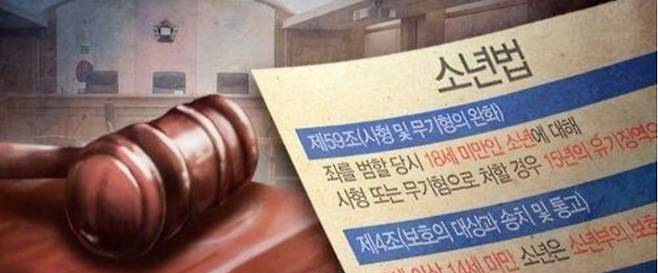 ▲ 연합뉴스