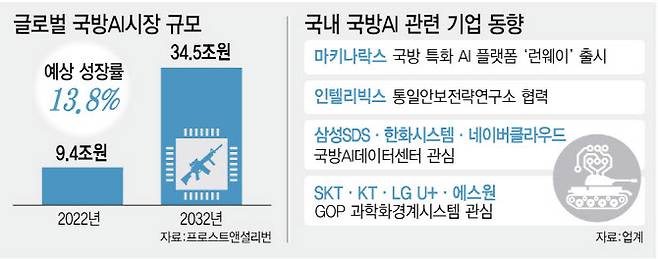 [이데일리 김정훈 기자]