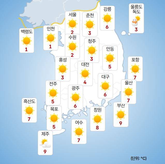 ⓒ기상청 오늘(5일) 날씨