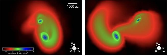 두 어린 별의 중력 상호작용을 재현한 시뮬레이션. 스쳐 지나간 직후 두 별 사이에 다리 구조가 형성된 모습을 확인할 수 있다. 권우진 교수 제공