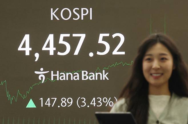 An electronic board at Hana Bank's dealing room in central Seoul shows the Kospi closing at 4,457.52, gaining 147.89 points, or 3.43 percent, from the previous session. (Yonhap)