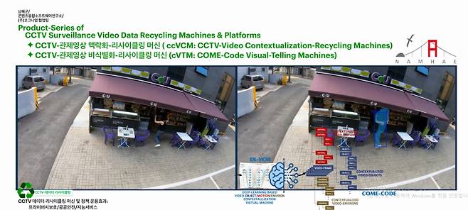 맥락화, 비식별화 예시./사진제공=코그니엄