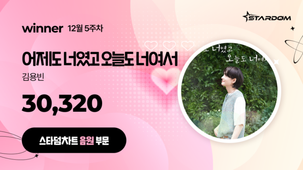 ▲ 김용빈 '어제도 너였고 오늘도 너여서'가 12월 5주차 '스타덤 차트' 음원 부문 주간랭킹에서 1위를 차지한 투표 결과 이미지. 제공|스타덤