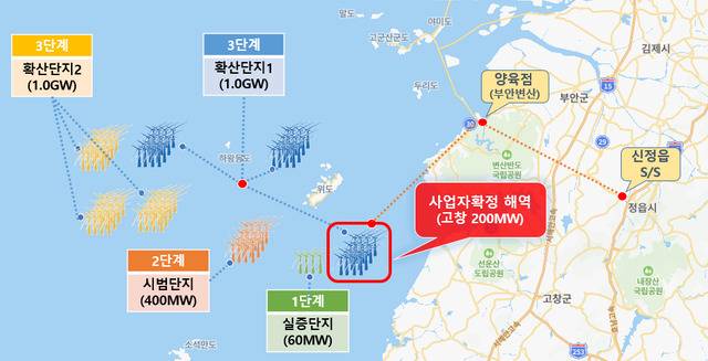 전북 서남권 해상풍력 확산단지1(고창군 인근 해역 0.2GW) 발전단지 위치도 /전북도