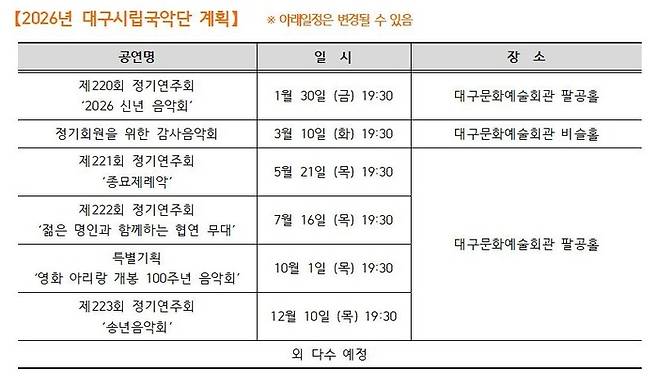 2026 주요 공연 일정(시립국악단) <대구문화예술진흥원 제공>