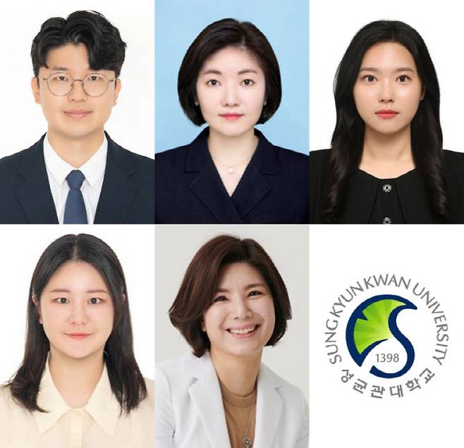 (왼쪽부터)안중호 성균관대 교수, 강윤정 차의과학대 교수, 이가은 성균관대 박사과정 학생, 이유경 차의과학대 박사과정 학생, 구화선 난임병원 베스트오브미여성의원 대표원장. (사진=성균관대)