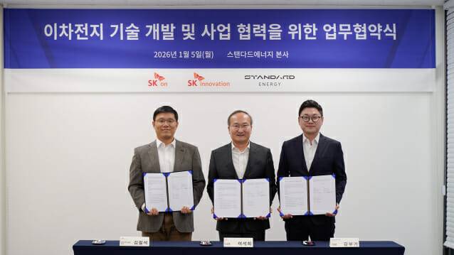 5일 대전광역시 스탠다드에너지 본사에서 스탠다드에너지와 SK온, SK이노베이션이 '이차전지 기술 개발 및 사업 협력을 위한 업무협약'을 체결했다. 사진 왼쪽부터 김필석 SK이노베이션 환경과학기술원장, 이석희 SK온 대표, 김부기 스탠다드에너지 대표.