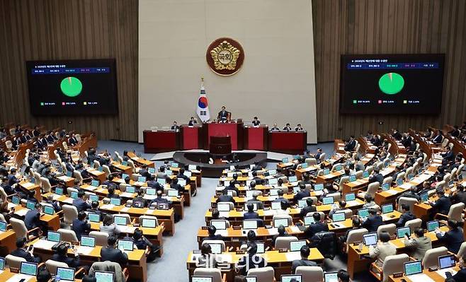 국회 본회의에서 2026년도 예산안에 대한 수정안이 가결되고 있다.ⓒ연합뉴스
