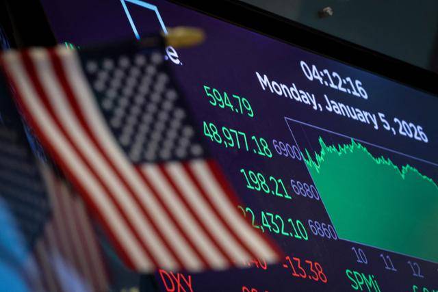 5일 뉴욕증시에서 다우30 산업평균지수는 전장보다 1.23% 상승한 4만8,977.18에 거래를 마감해 사상 최고 종가를 기록했다. 뉴욕=로이터 연합뉴스