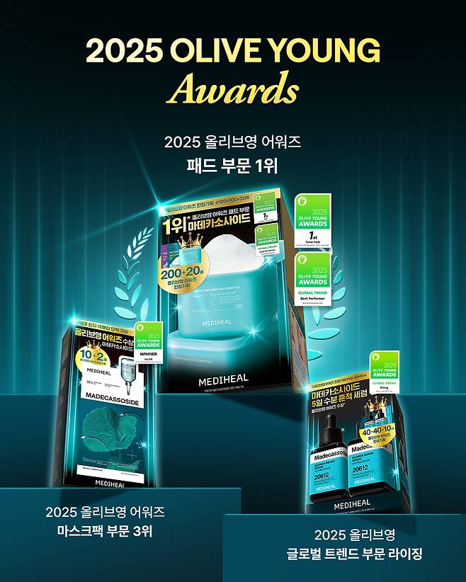 ▲ 2025 올리브영 어워즈 메디힐 수상 제품