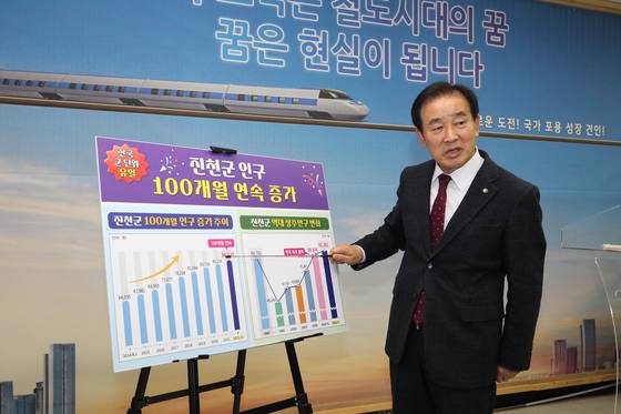 송기섭 진천군수가 2022년 12월 진천군청에서 인구 100개월 연속 증가를 기념하는 기자회견을 하고 있다. 사진 진천군