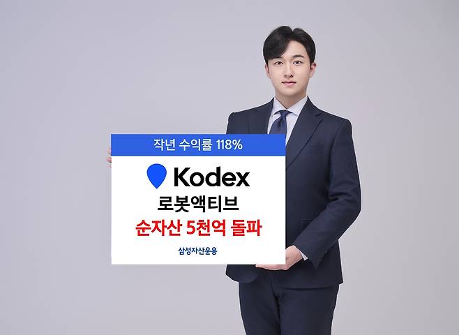 [삼성자산운용 제공]