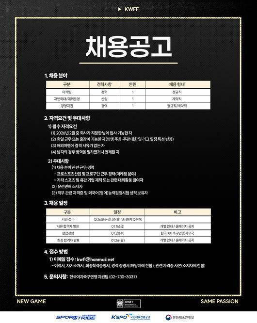 [사진] 한국여자축구연맹 제공