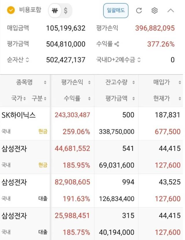 온라인 커뮤니티 갈무리