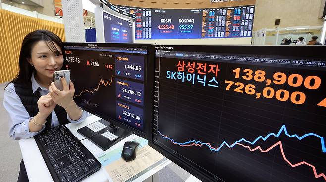 코스피가 전일 대비 67.96포인트(1.52%) 오르며 4525.48에 장을 마감한 6일 오후 서울 영등포구 여의도 한국거래소 현황판에 삼성전자와 SK하이닉스 주가가 표시되고 있다. 이날 삼성전자는 전일 대비 0.58% 오른 13만8900원에, SK하이닉스는 4.31% 오른 72만 6000원에 거래를 마감하며 최고가를 갈아 치웠다./뉴스1