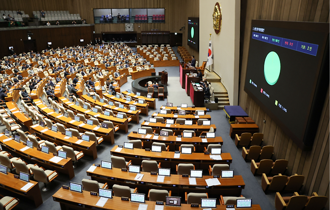 지난 8월 서울 국회 본회의에서 상법 개정안이 여당 주도로 처리되고 있는 모습. [연합뉴스]