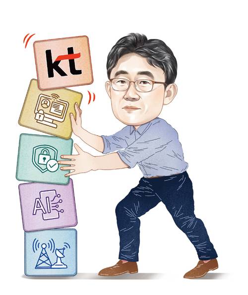 1962년생/ 서울대 토목공학과/ 서울대 대학원 토목공학 석사/ 서울대 대학원 토목공학 박사/ 2014년 KT 융합기술원 미래사업개발그룹장(전무)/ 2015년 KT 미래융합사업추진실 미래사업개발단장/ 2018년 KT 기업사업부문장(부사장)/ 2018년 한국클라우드산업협회 회장/ 2020년 KT 기업부문장(사장) [일러스트 : 강유나]