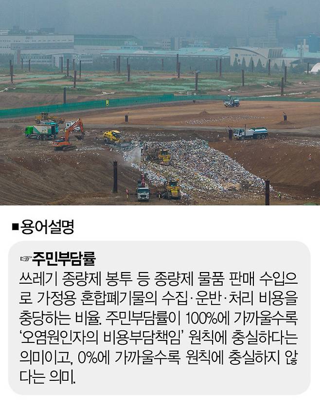 [사진｜연합뉴스]