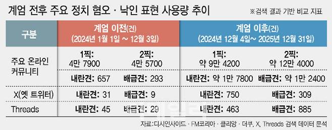 [이데일리 김일환 기자]