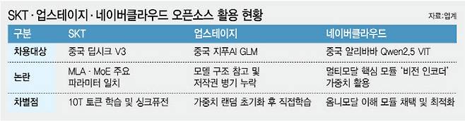 [이데일리 김정훈 기자]