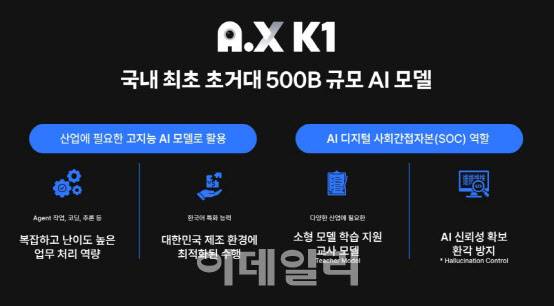 SKT A.X K1 주요 특징(사진=SKT)