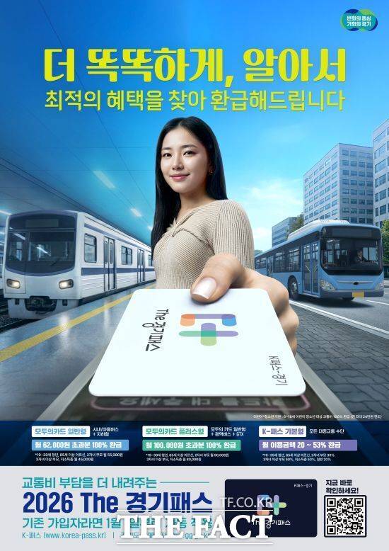 올해부터 월 무제한 정액권 기능인 '모두의 카드'가 추가되는 경기도의 'The 경기패스' 홍보 포스터. /경기도
