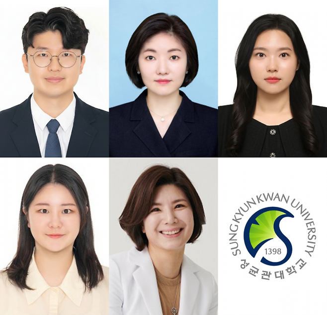 (왼쪽부터) 성균관대 안중호 교수, 차의과학대 강윤정 교수, 이가은 성균관대 박사과정 학생, 이유경 차의과학대 박사과정 학생, 구화선 난임병원 베스트오브미여성의원 대표원장. 성균관대학교