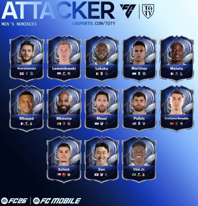 손흥민이 EA 스포츠 올해의 팀 후보에 올랐다. 사진=EA 스포츠