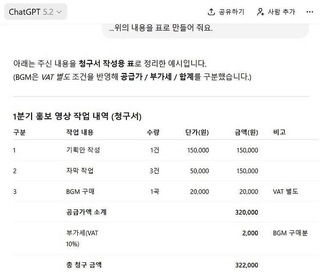 챗GPT가 만들어준 표.