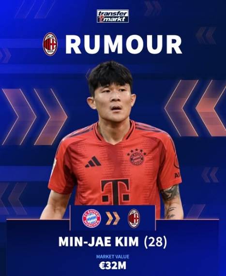 ▲ 애초 김민재 외에도 라두 드라구신, 니클라스 쥘레, 악셀 디사시가 함께 물망에 올랐다. 다만 셋은 AC 밀란이 원하는 2가지 조건을 두루 충족하지 못해 낙마한 분위기다. ⓒ 트랜스퍼마르크트