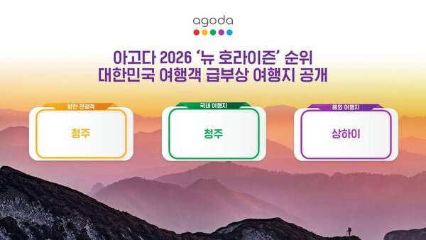 아고다가 2025년 1월부터 11월까지 숙소 예약 순위를 2024년 동기간 데이터와 비교 분석한 결과,&nbsp;상하이는 전년 대비 17계단 상승해 12위를 기록했다&nbsp;/ 아고다&nbsp;