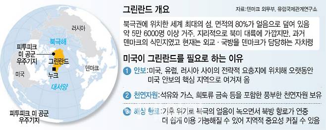 [그래픽=이데일리 이미나 기자]